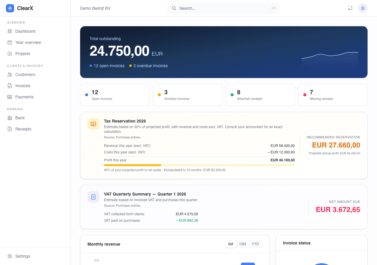 ClearX dashboard with demo data showing outstanding invoices, receipts and financial summaries.